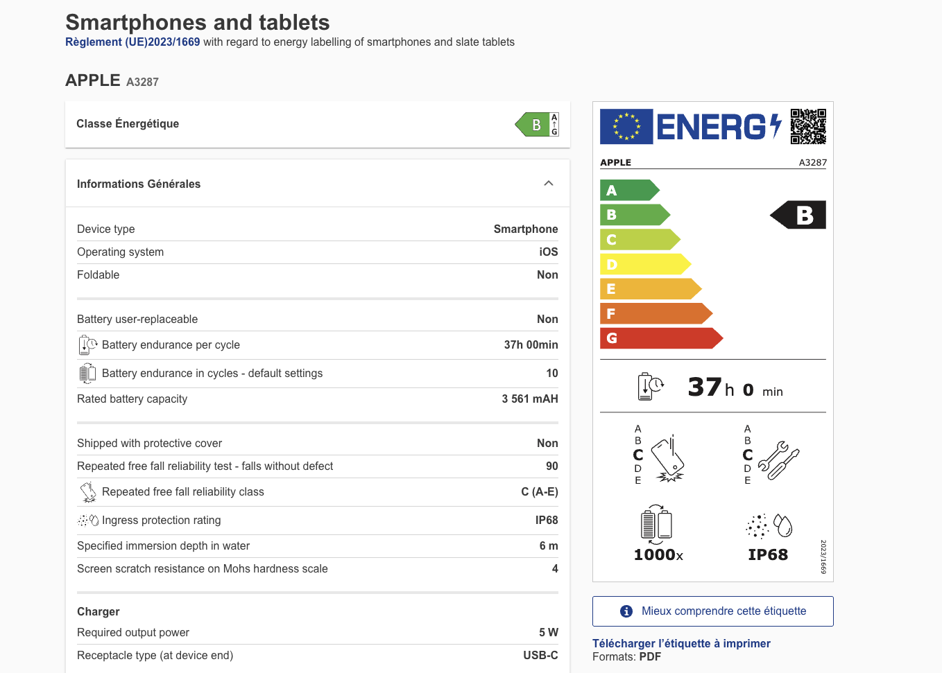 découvrez les avancées et prévisions sur la capacité des batteries en 2025 pour des performances optimales et une autonomie prolongée.