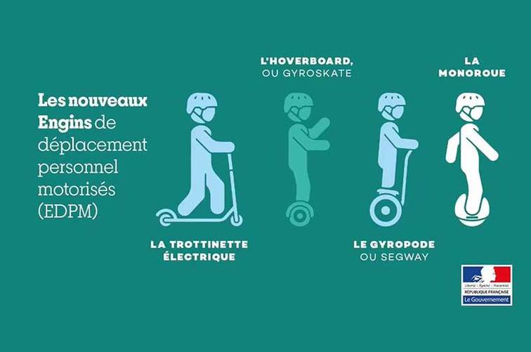 découvrez comment choisir l'équipement de charge sécurité adapté pour 2025, garantissant protection et conformité aux normes les plus récentes.