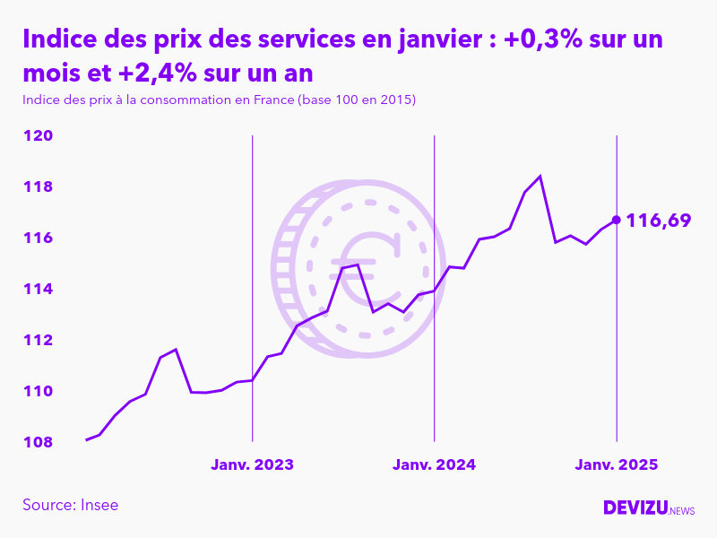 découvrez notre sélection 2025 alliant qualité et prix pour faire le meilleur choix adapté à vos besoins et votre budget.