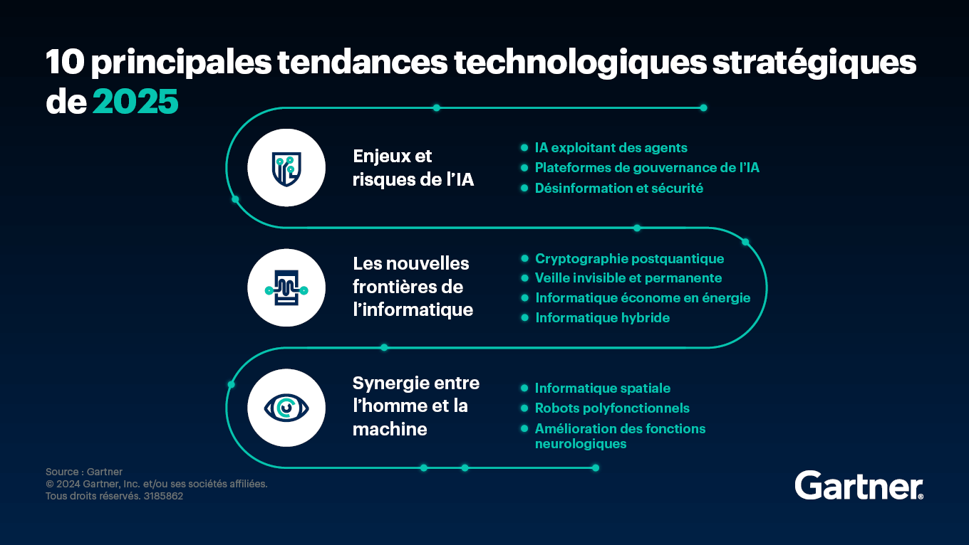 découvrez en 2025 l’alliance parfaite entre design élégant et portabilité optimale pour des appareils innovants et pratiques au quotidien.