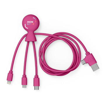 découvrez comment choisir les ports usb adaptés à vos besoins en 2025 pour optimiser la connectivité et la performance de vos appareils électroniques.