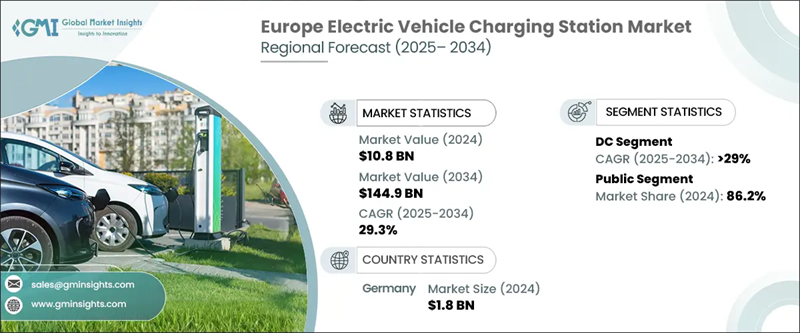 découvrez notre recharge rapide ultra-performante, conçue pour recharger vos appareils en un temps record tout en garantissant sécurité et efficacité.