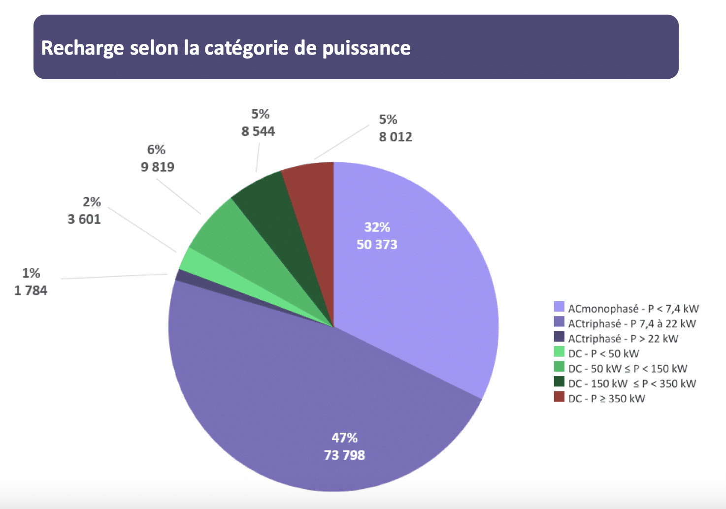 découvrez les prévisions et analyses sur la capacité de charge pour l'année 2025, incluant les tendances, défis et innovations à venir.