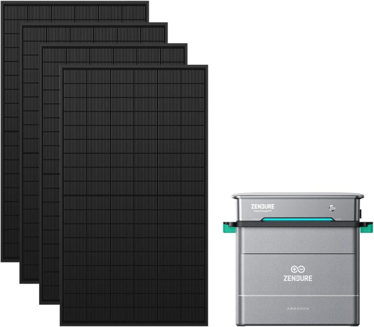 découvrez zendure autonomie énergétique 2025 : des solutions innovantes pour une énergie durable et indépendante, adaptées à vos besoins futurs.