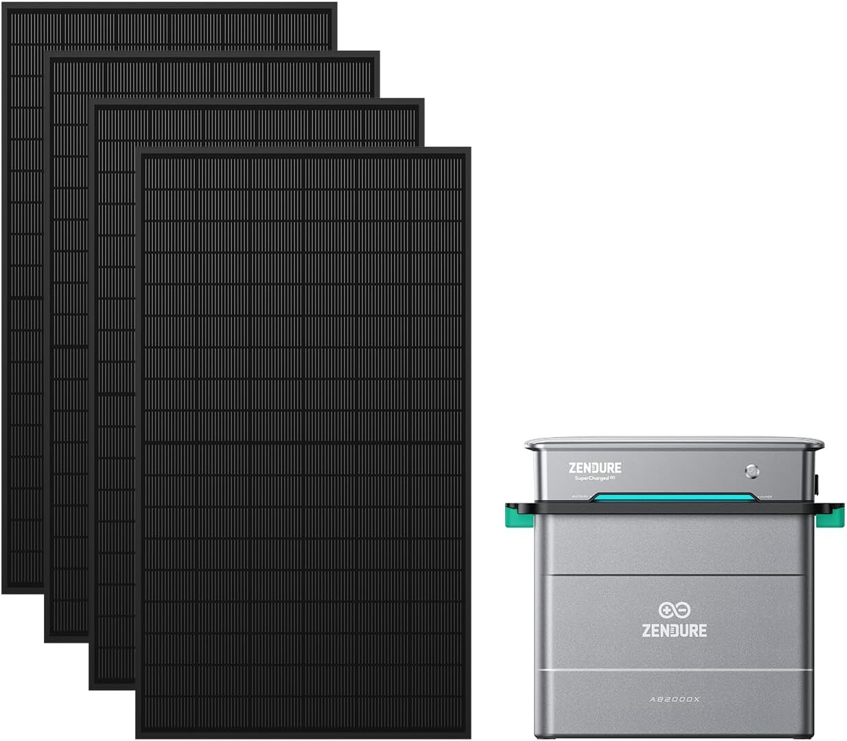 découvrez zendure autonomie énergétique 2025 : des solutions innovantes pour une énergie durable et indépendante, adaptées à vos besoins futurs.